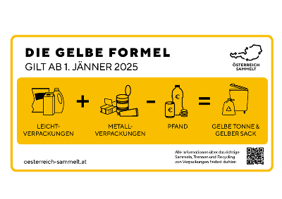 Die Gelbe Formel