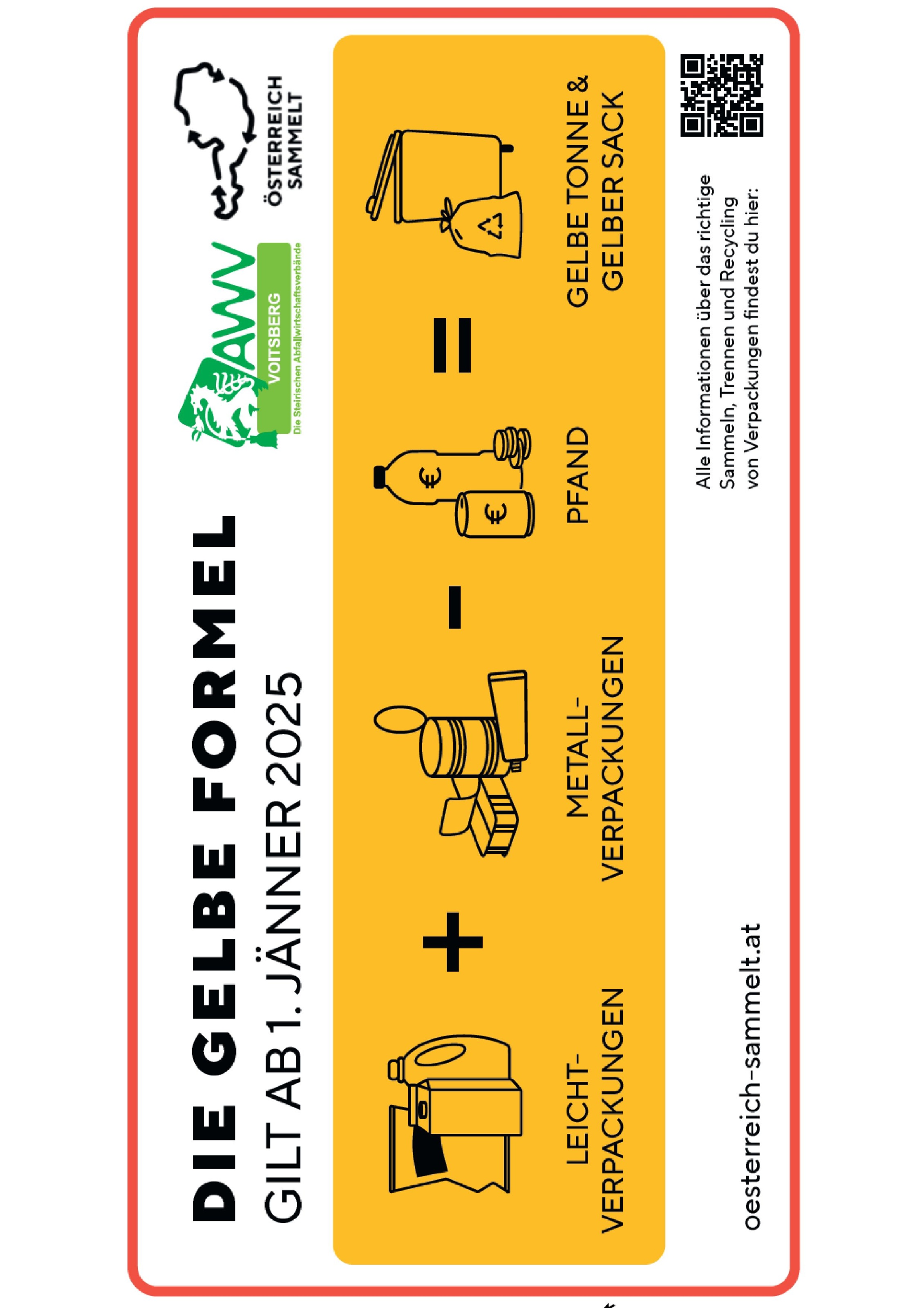 Sticker zur Gelben Formel